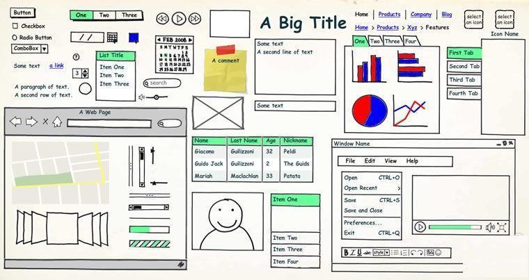 balsamiq mockups for desktop balsamiq mockups for desktop