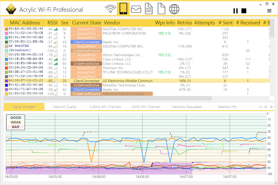 wifi analyzer – acrylic wifi professional wifi analyzer – acrylic wifi professional